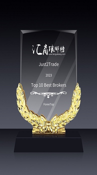 ForexTop award